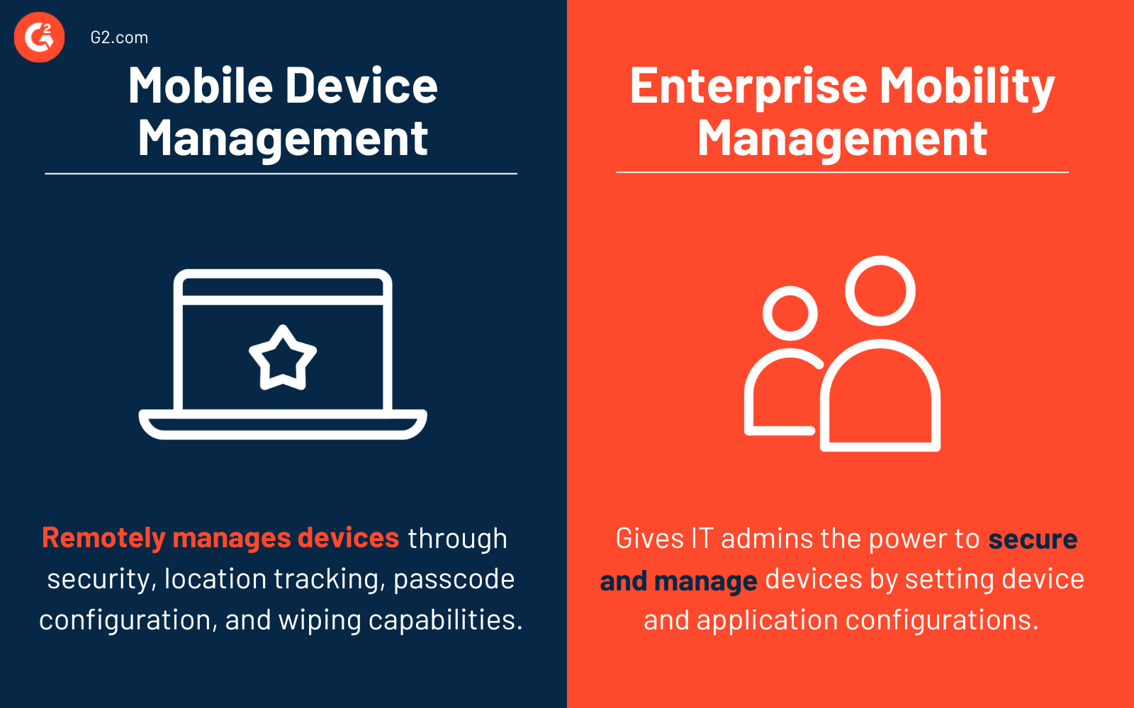 Mobile Device Management Technology Glossary Definitions G2